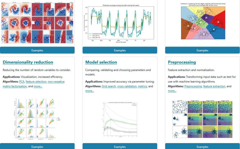 Scikit-learn – Thư viện mã nguồn mở của Python trong học máy - VniTeach ...