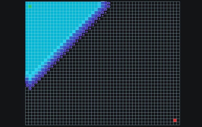 Pathfinding Visualizer – Trực quan hóa thuật toán tìm đường đi ngắn ...